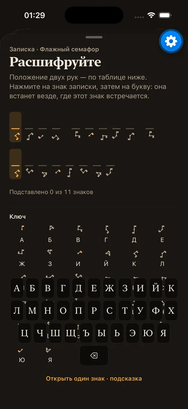 Cipher: flag semaphore